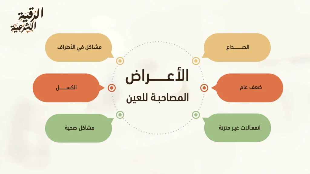 الأعراض-المصاحبة-للعين